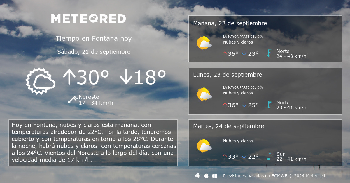 Tiempo en Fontana. Clima a 14 d as Meteored