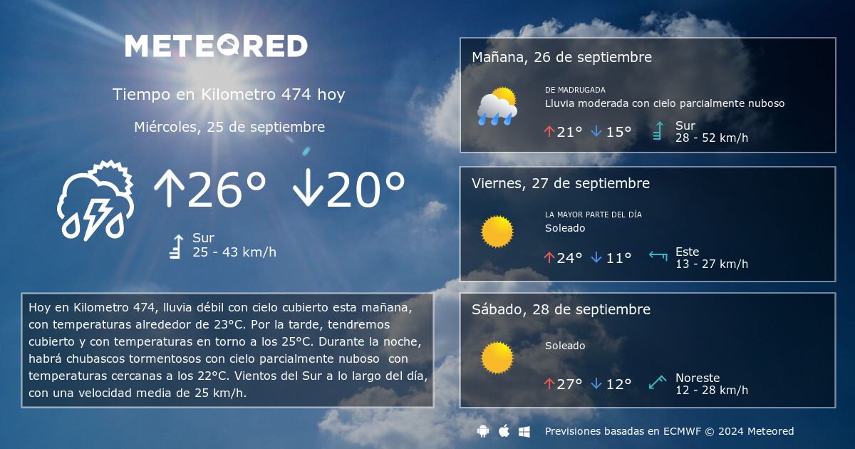 Tiempo en Kilometro 474. Clima a 14 d as Meteored