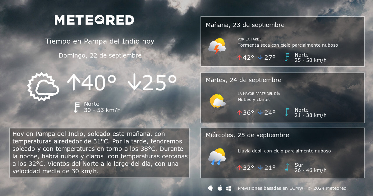 Tiempo en Pampa del Indio. Clima a 14 d as Meteored