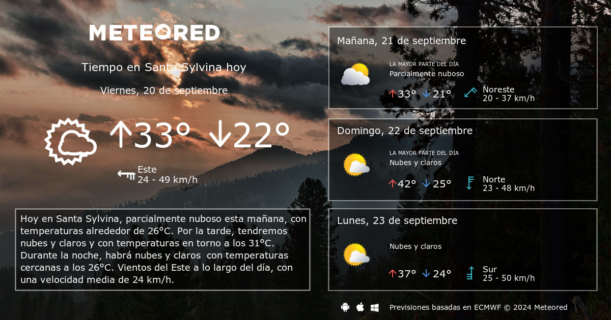 Tiempo en Santa Sylvina. Clima a 14 d as Meteored