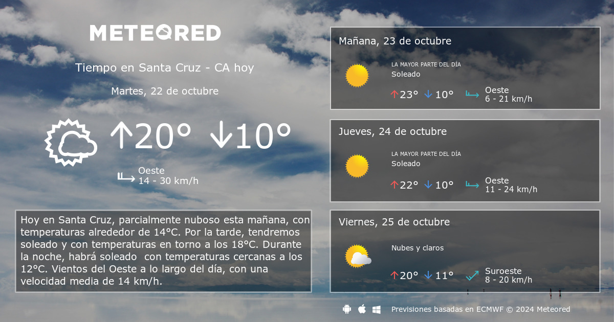 Tiempo en Santa Cruz CA. Clima a 14 d as Meteored