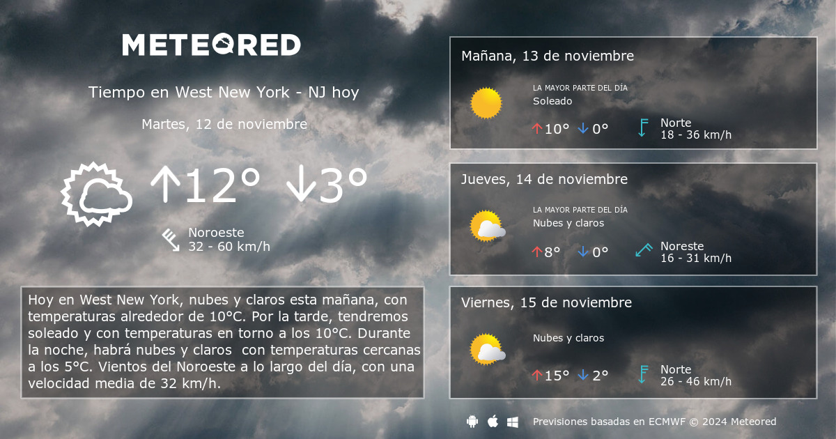 temperatura en west new york