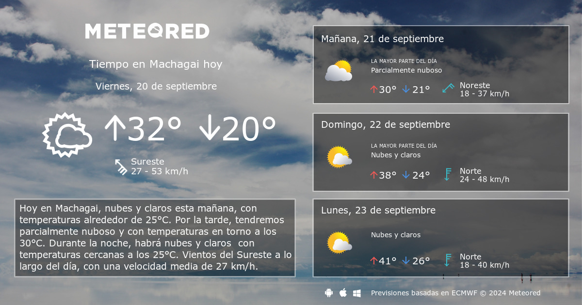 Tiempo en Machagai. Clima a 14 d as Meteored