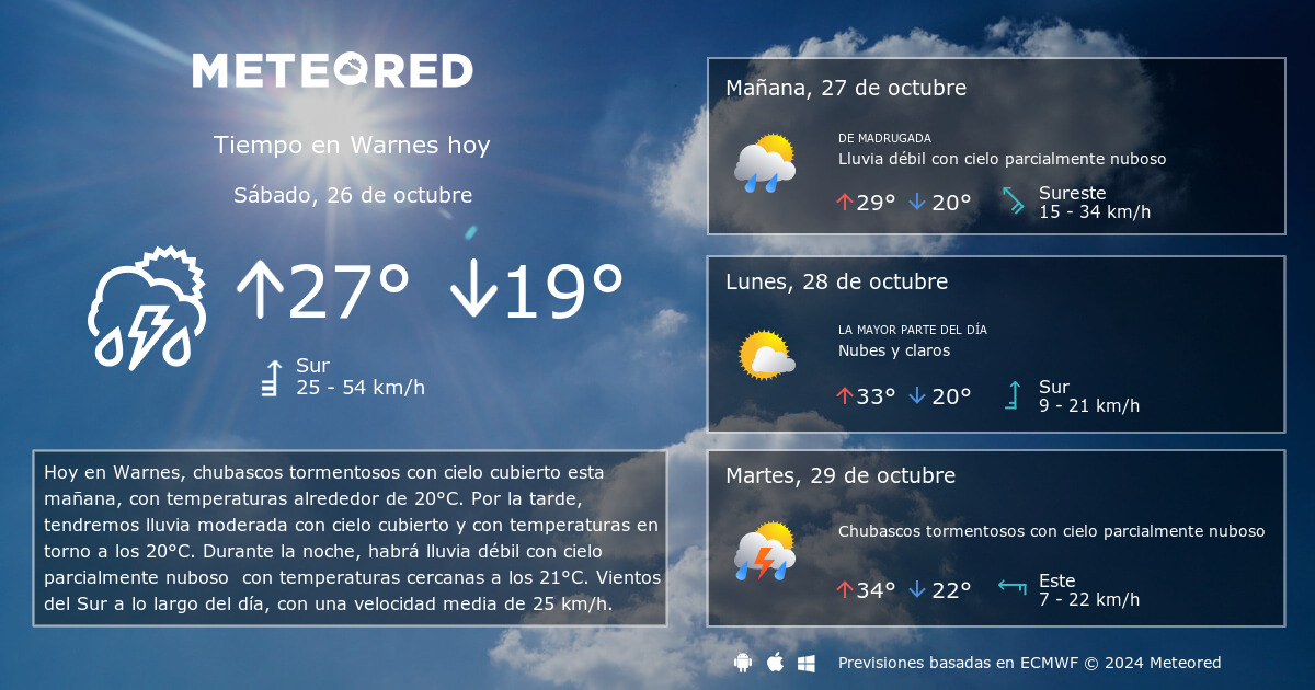 Tiempo en Warnes. Clima a 14 d as Meteored