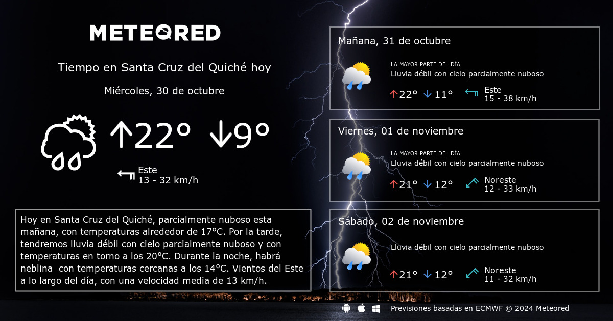 Tiempo en Santa Cruz del Quich . Clima a 14 d as Meteored