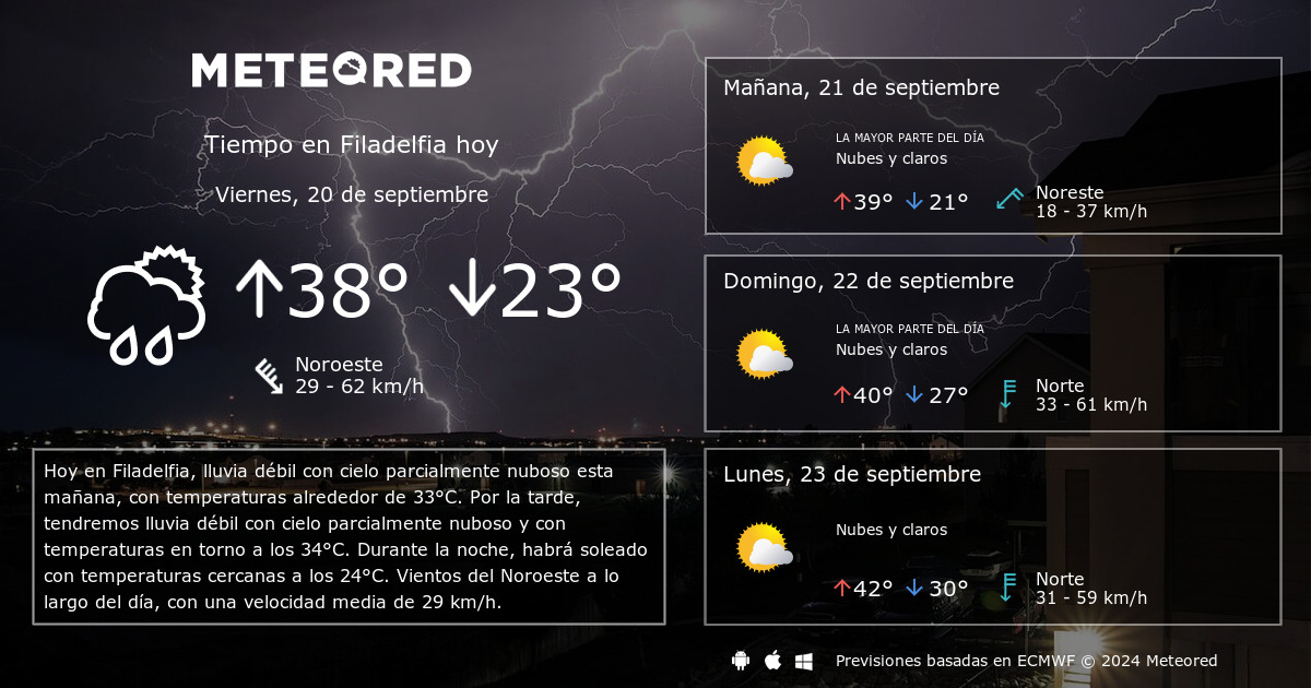 Tiempo en Filadelfia. Clima a 14 d as Meteored