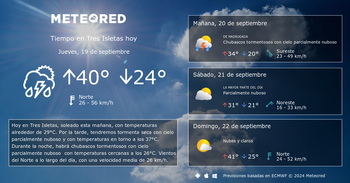 Tiempo en Tres Isletas. Clima a 14 d as Meteored