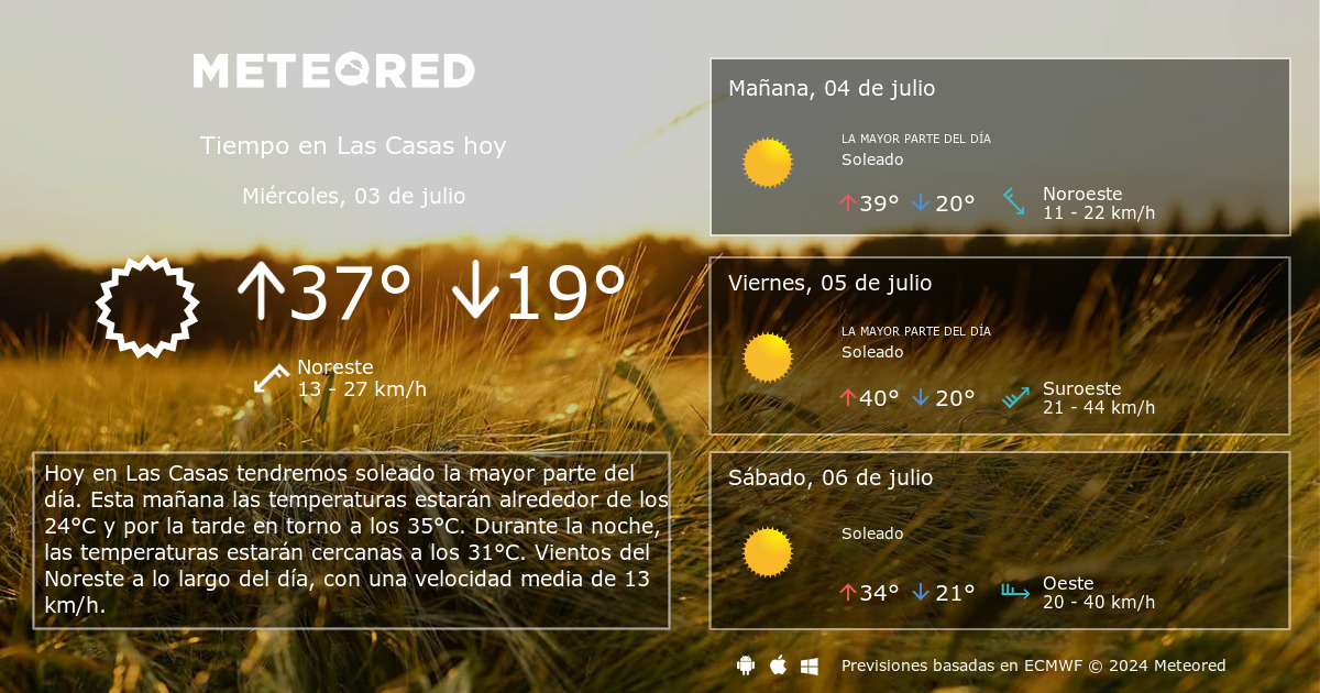 Tiempo en Las Casas. Clima a 14 días - Meteored